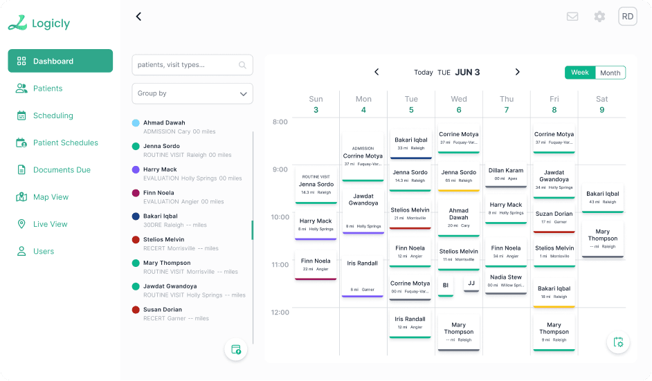 Schedule dashboard